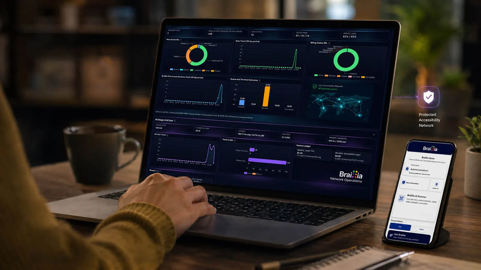 Braillia network interface visualization showing connected delivery systems, secure processing, AI-assisted understanding, and mobile access.